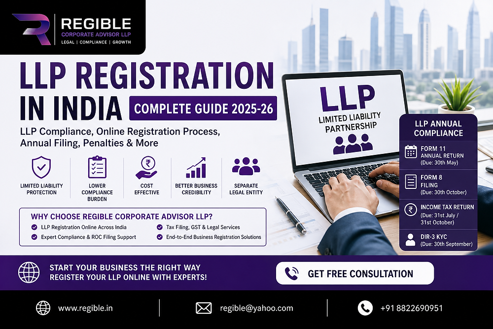 LLP Registration in India 2025-26 | Online LLP Registration & Compliance Guide