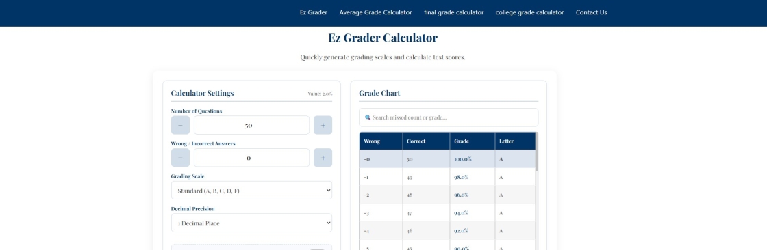 ezz grader Cover Image