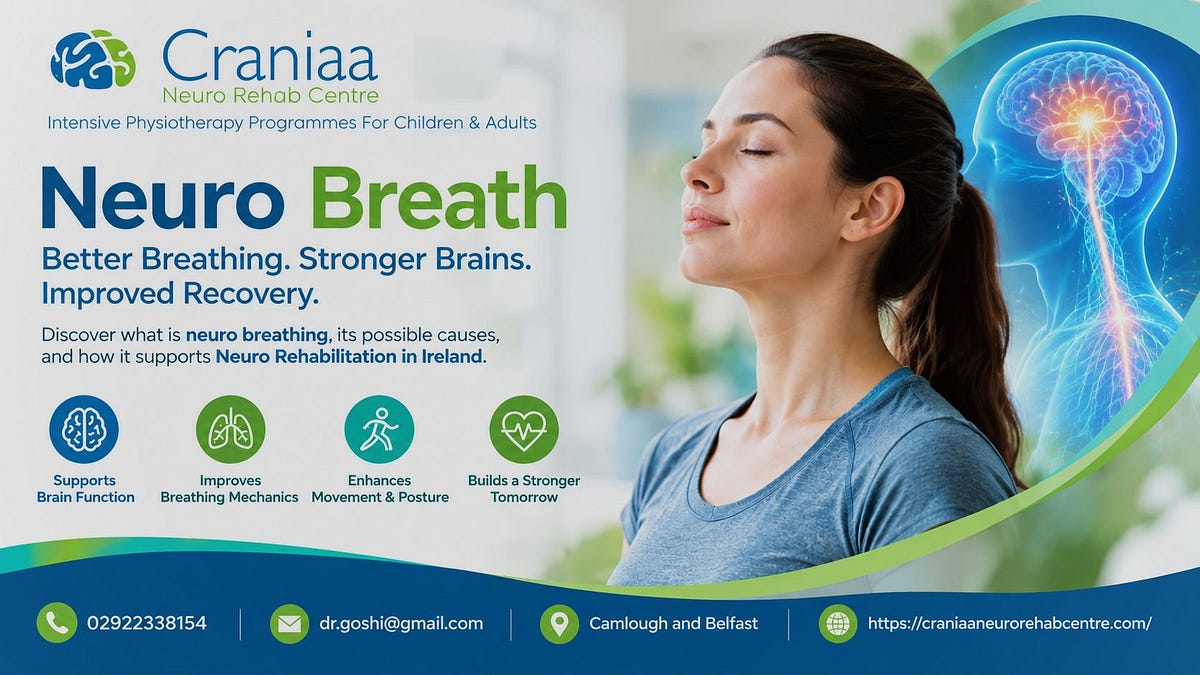 Neuro Breath: Understanding Breathing, the Brain and Neurological Rehabilitation